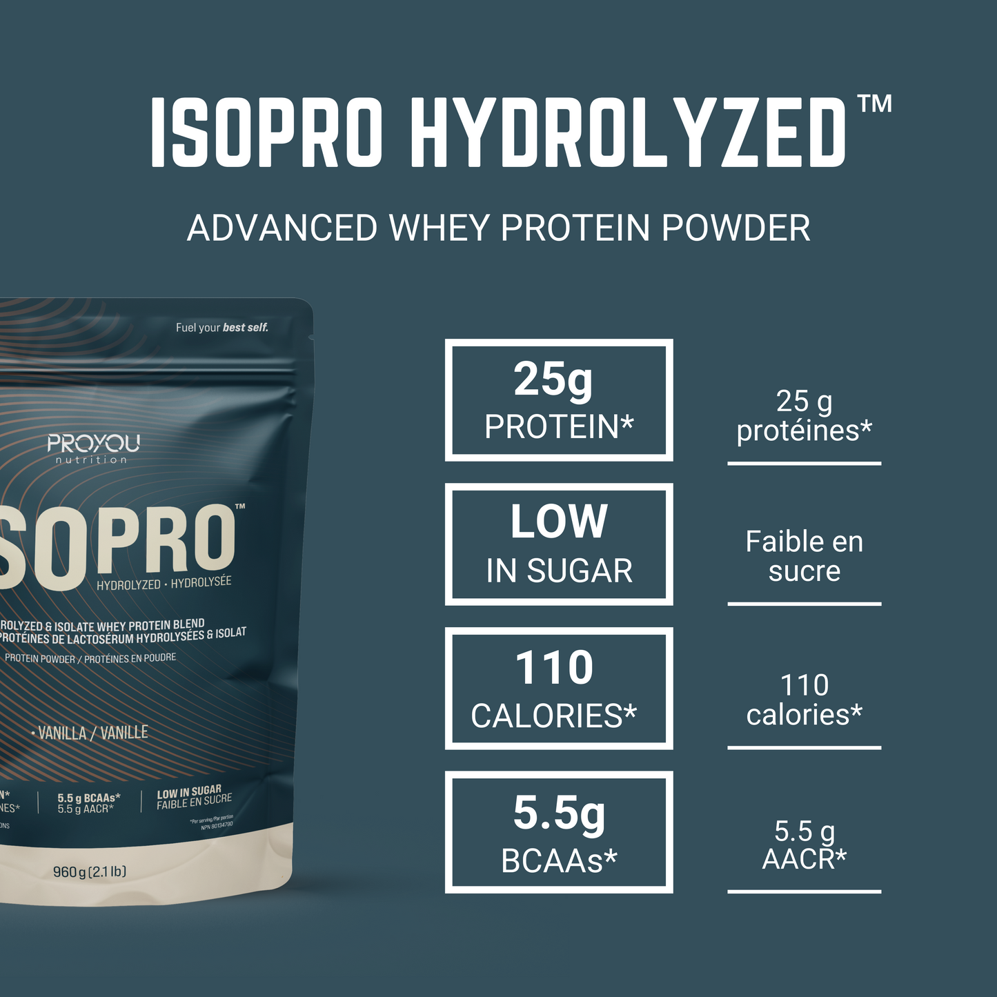 ISOPRO HYDROLYZED™