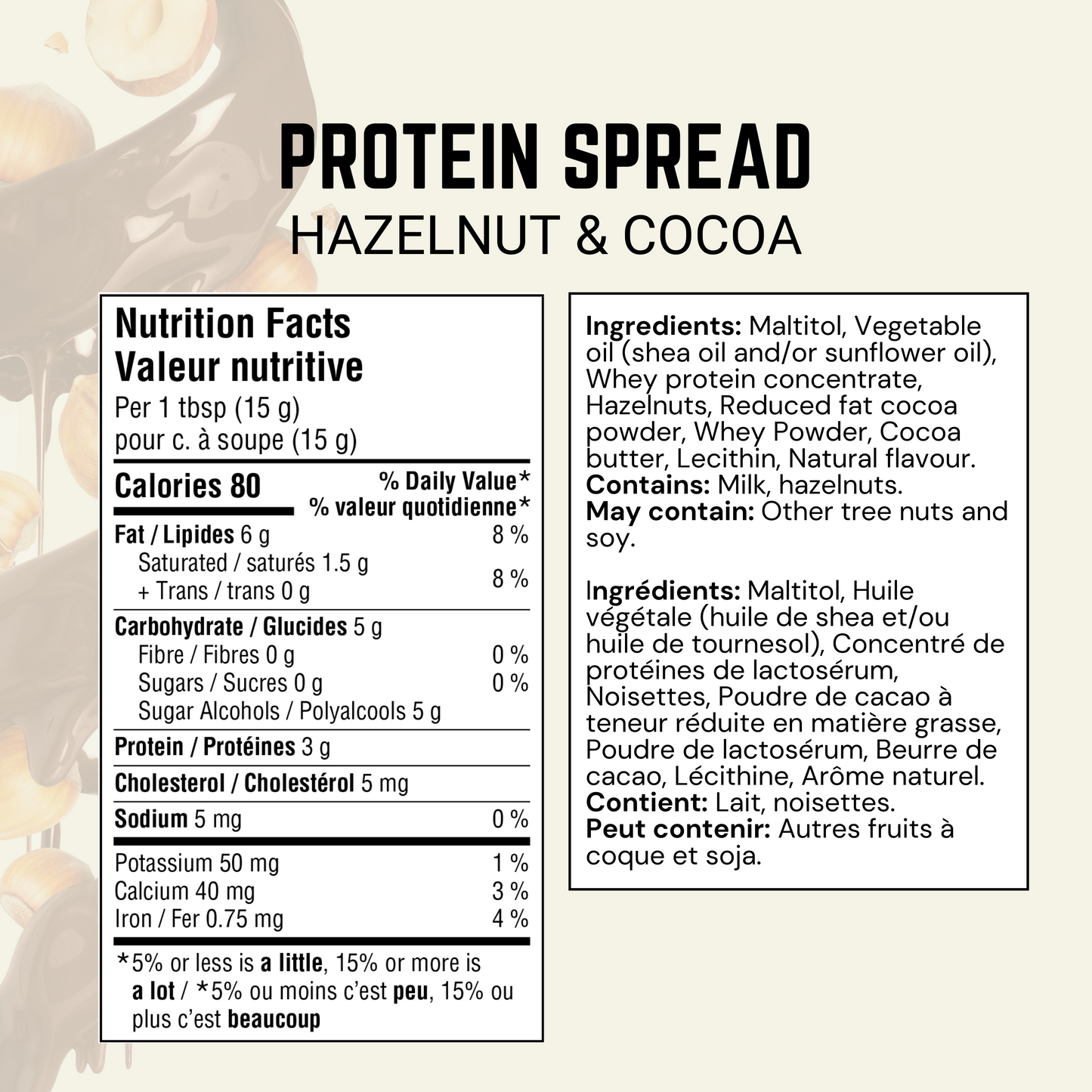 PROTEIN SPREAD
